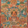 Tibetan Buddhism Thangka Canvas Wall Art