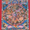Tibetan Buddhism Thangka Canvas Wall Art